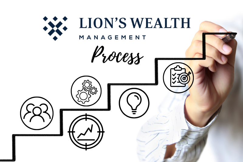 Lionswealth-Management-Process-Thumb-Nathan-Krampe-Lionswealth-Management